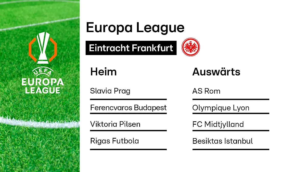Die Gegner von Eintracht Frankfurt in der Europa League