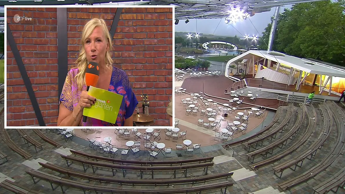 Ein leerer Fernsehgarten und Kiwi, die aus dem Studio moderiert. Was ist denn da los?