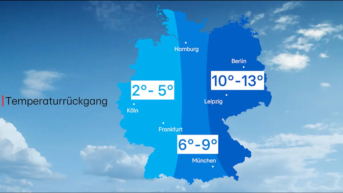 Temperatursturz in Deutschland