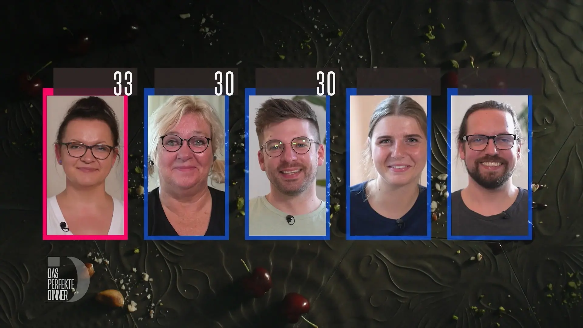 Norman schlägt sich auch auf Platz 2 Punktevergabe