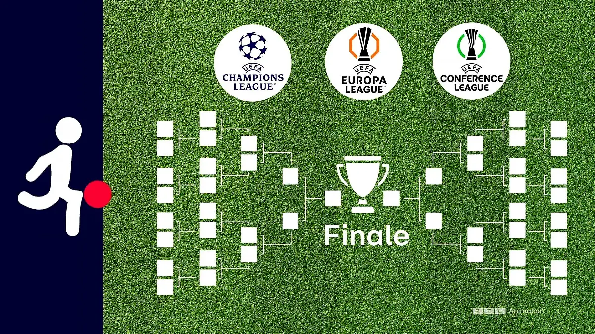 So funktioniert jetzt die Europa League Wir erklären das neue Format