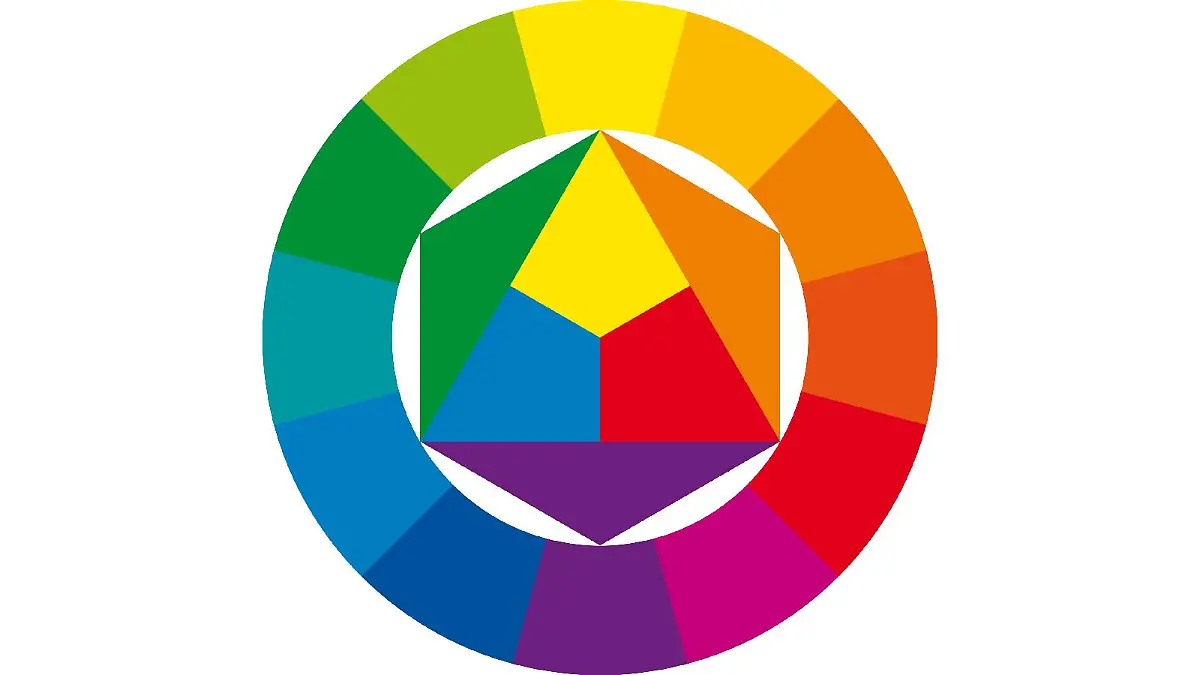 Welcher Lidschatten bei braunen, grünen oder blauen Augen?