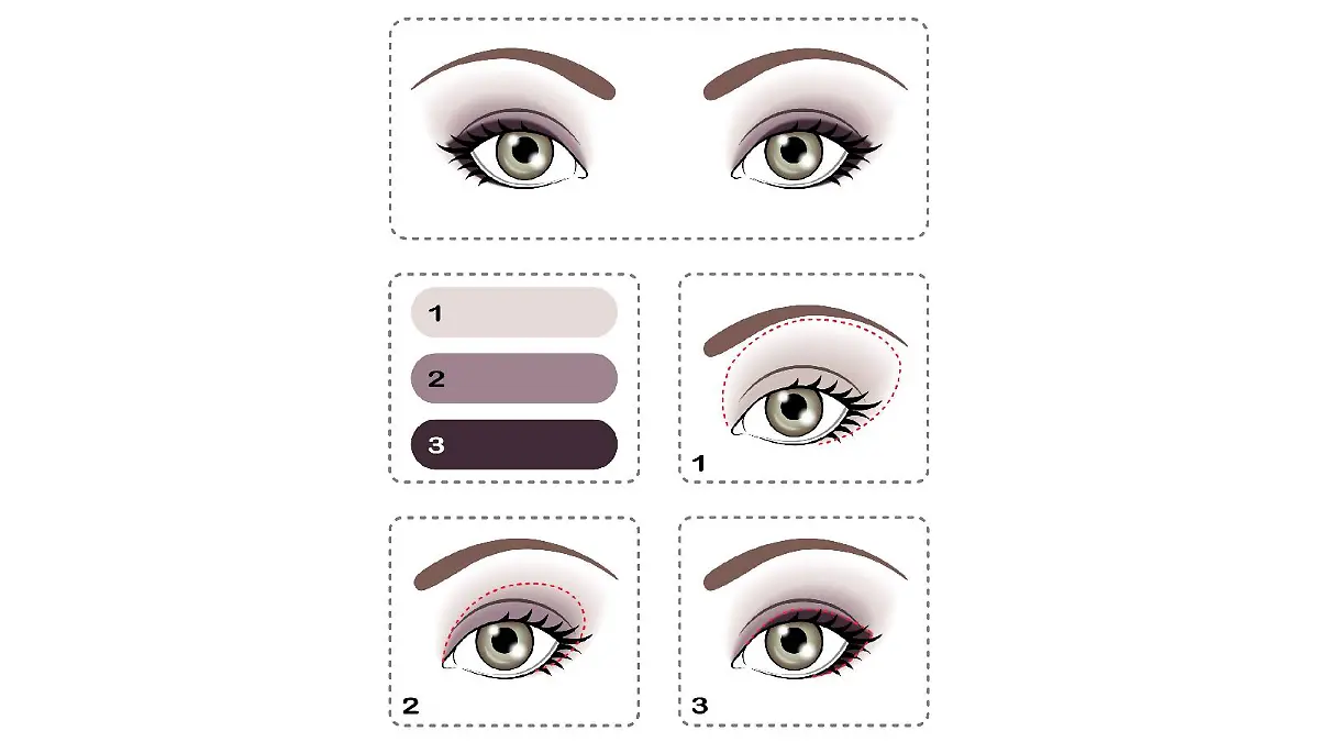 Smokey Eyes: Schritt-für-Schritt-Anleitung.
