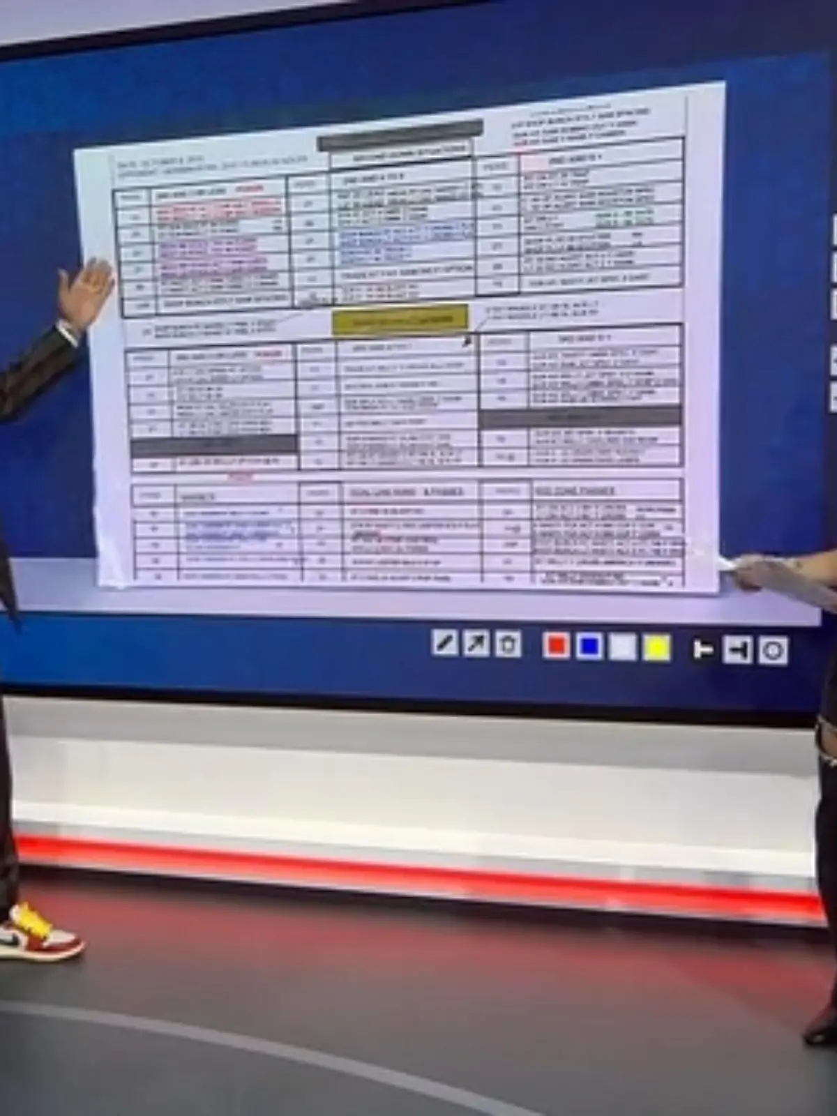 Bild zu: "Coach Esume und Jana Wosnitza erklären das Quarterback-Handbuch"