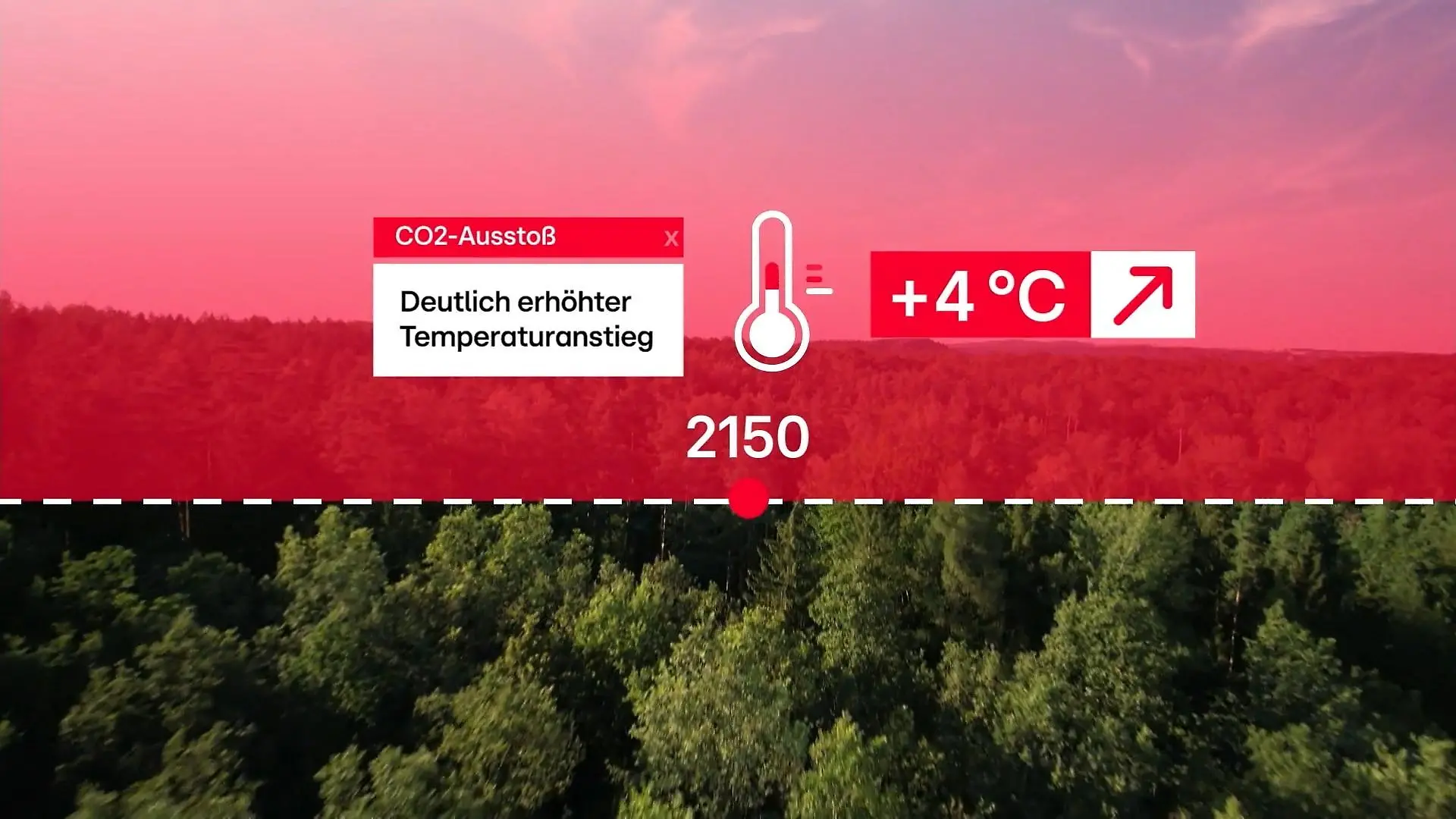 Rekord-Dekade beim Temperaturanstieg Klimawandel macht keine Pause