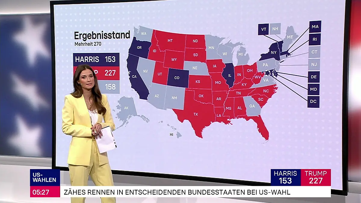 Erste Swing State-Entscheidung: Trump gewinnt North Carolina US-Wahl 2024