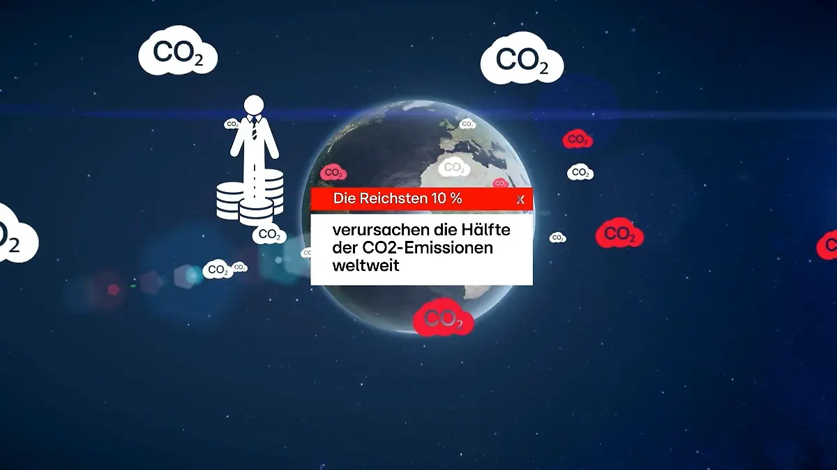 CO2-Emissionen: Was kann unser Luxus-Verhalten stoppen? Der riesige CO2-Fußabdruck der Reichen