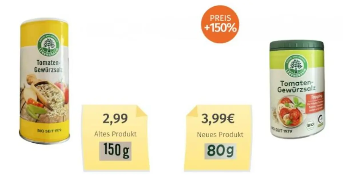  „Mogelpackung des Monats“: Diese Gewürze wurden um 150 Prozent teurer. 