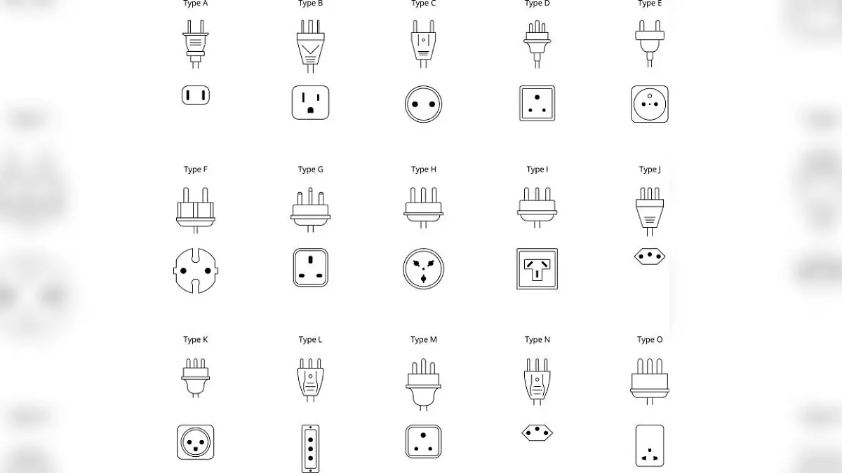 Übersicht Stromstecker Steckdose / Adapter