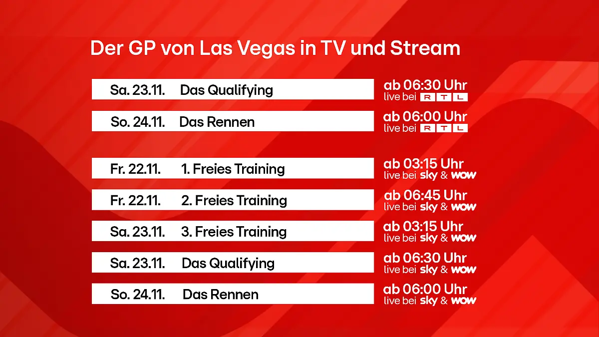 Sendetermine Grand Prix von Las Vegas