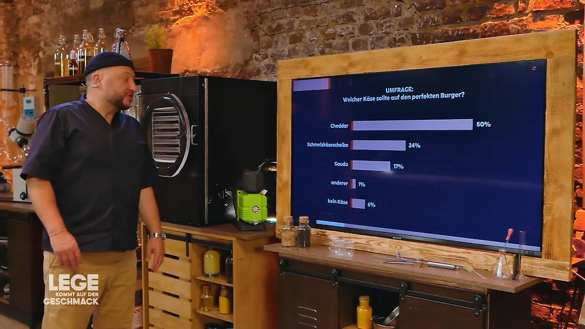 Die Deutschen lieben den Cheddar-Käse Auf dem Burger
