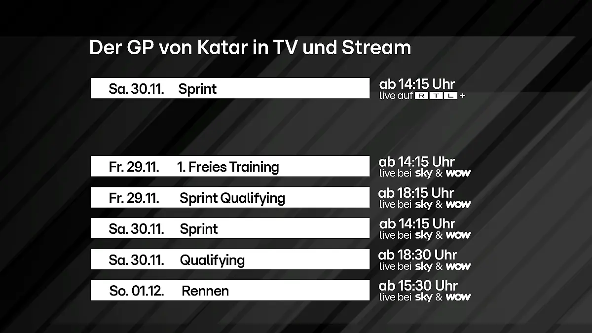 Die Formel 1 macht Halt in Katar!