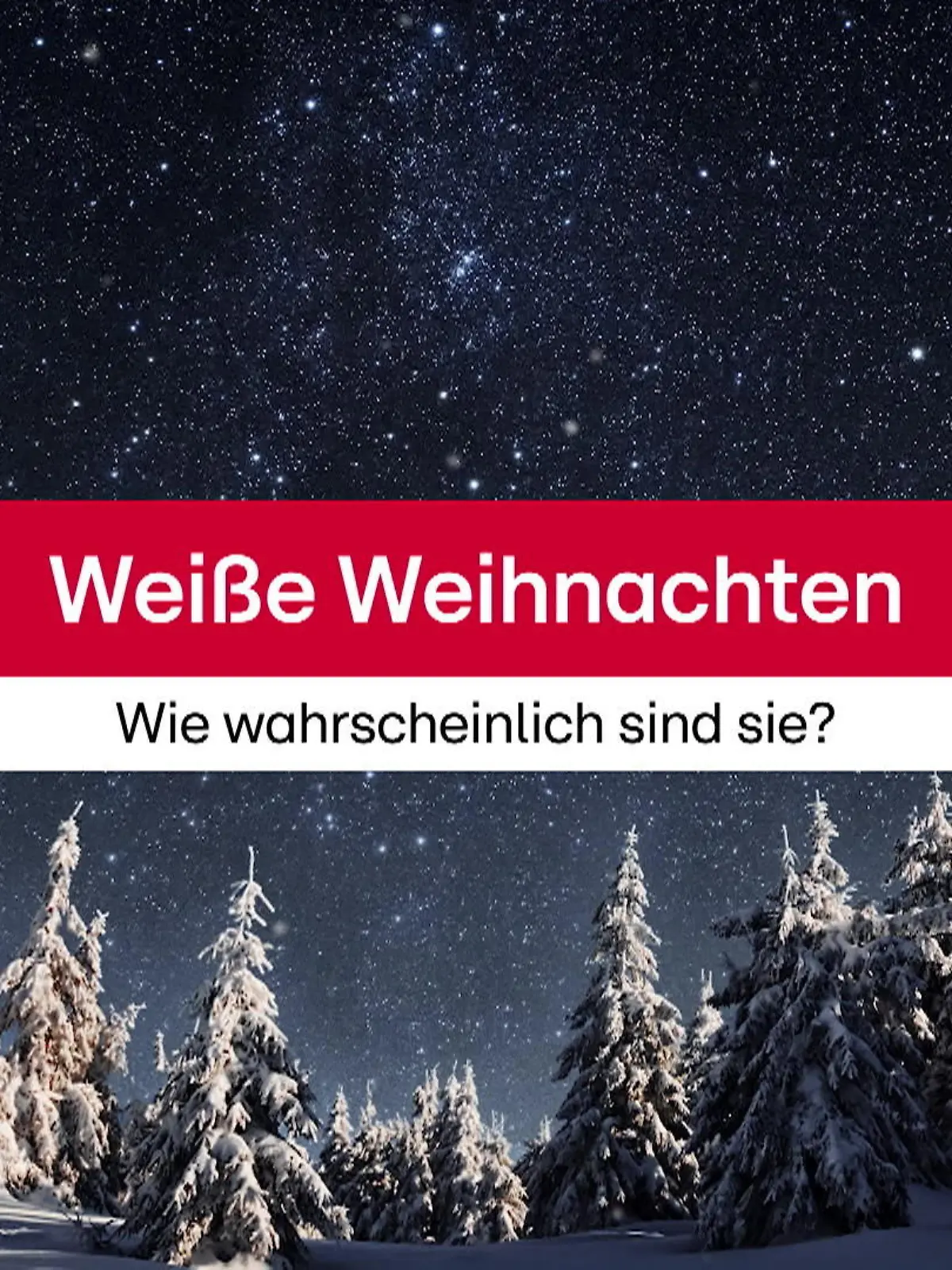 Bild zu: "Wie wahrscheinlich sind sie?"
