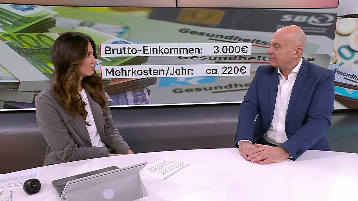 Lohnt sich der Wechsel? Unser Experte klärt auf! Krankenkassenbeiträge steigen