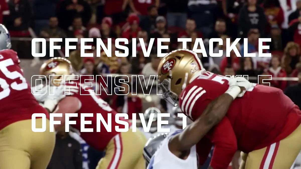 NFL erklärt: Der Offensive Tackle Football 101