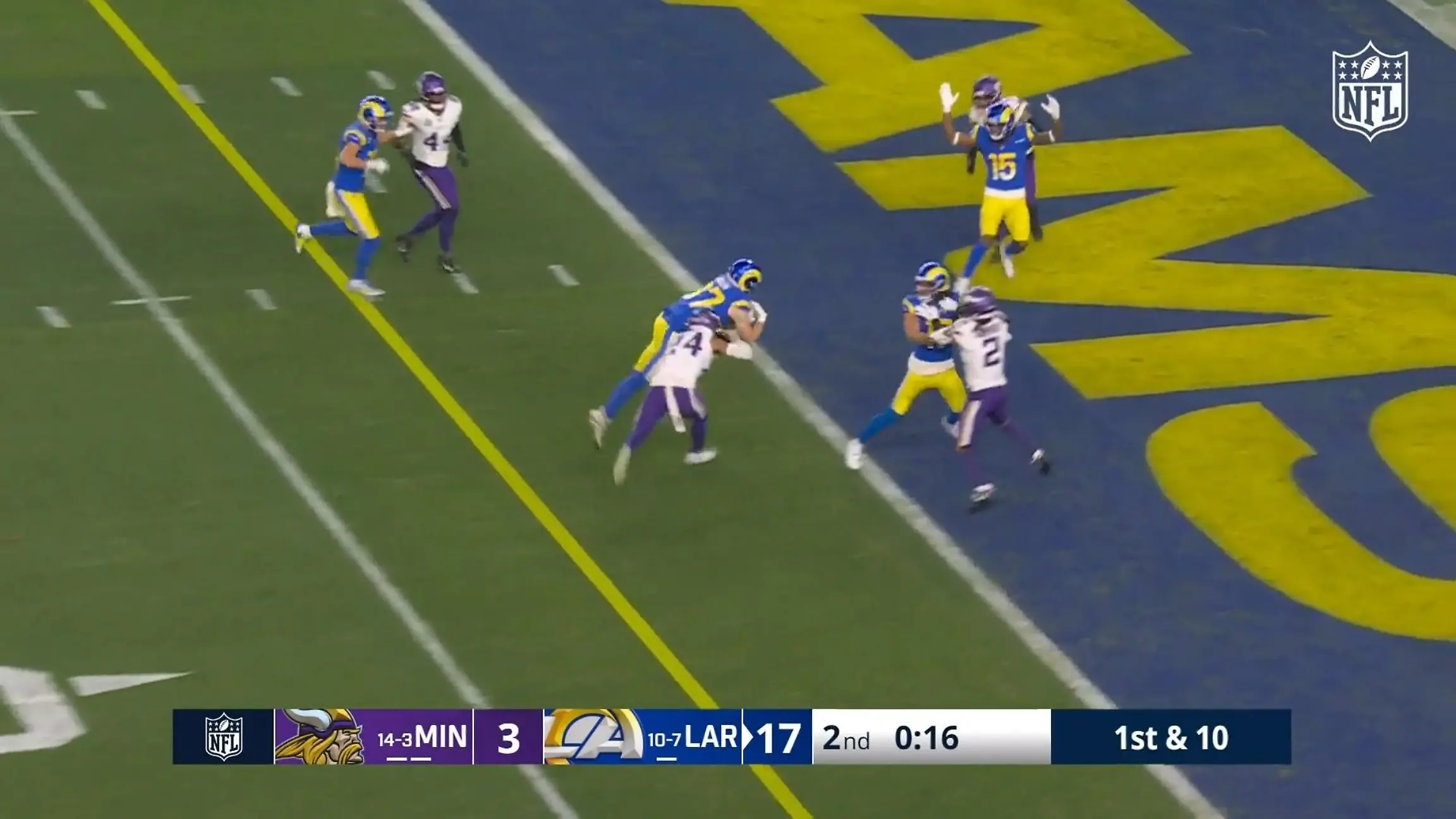 Rams dominieren die Vikings Jetzt wird es deutlich