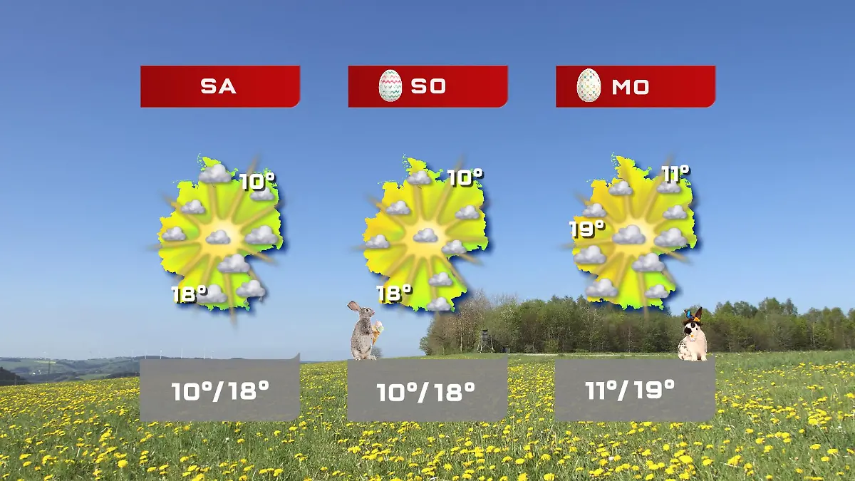 3 Tage Wetterprognose mit Temperaturen für Deutschland