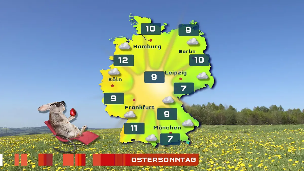 Temperaturen und Sonnenschein zum Ostersonntag