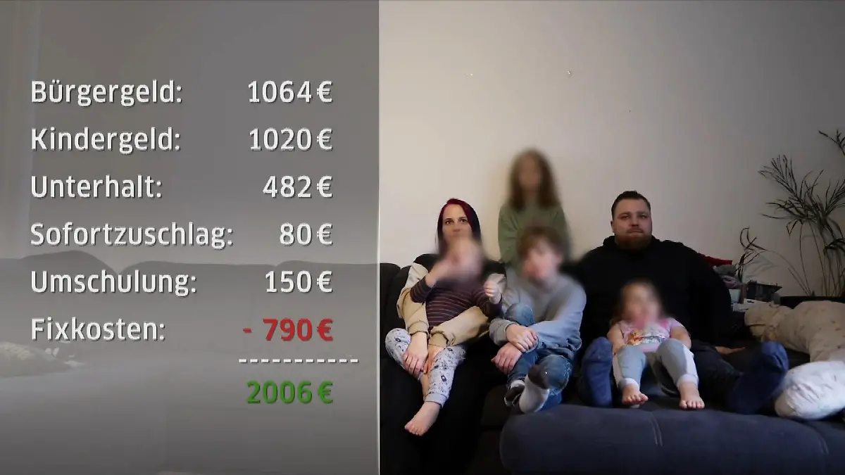 Grafik: Pro Monat hat die sechsköpfige Familie 2006 Euro zur Verfügung