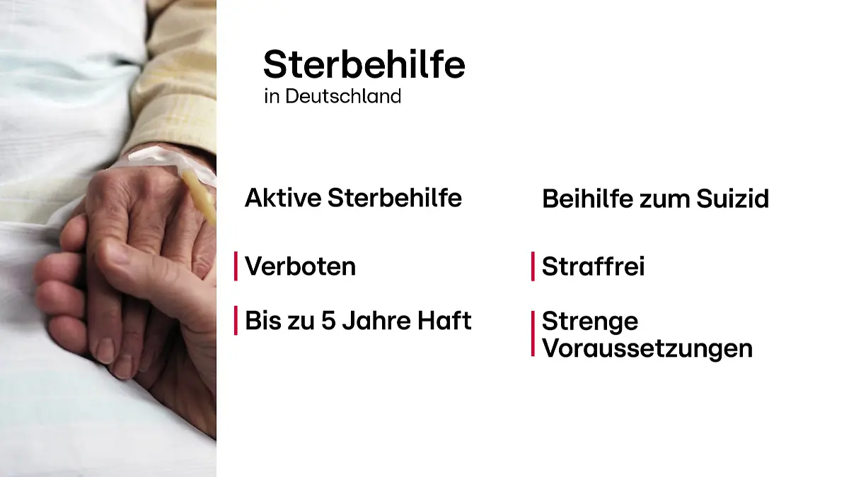 Sterbehilfe in Deutschland: Was erlaubt ist und was nicht