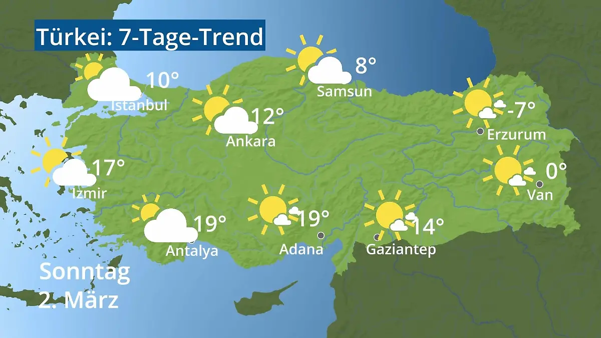 Wie Wird Das Wetter Morgen In Side Video 7-Tage-Trend: Ankara, Istanbul, Izmir: Türkei: Wie wird das Wetter?