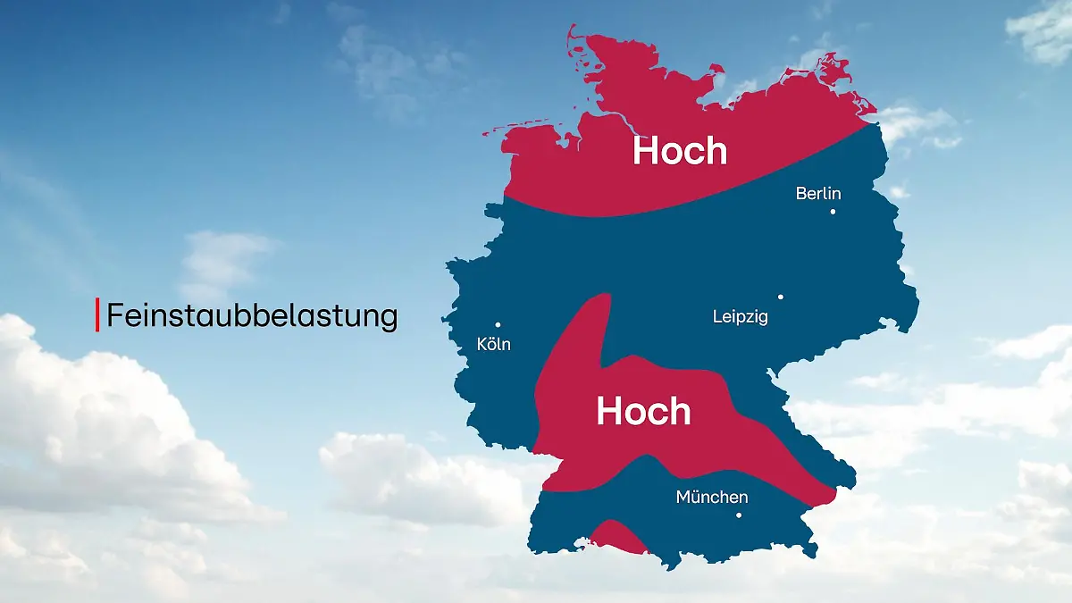 Feinstaubbelastung