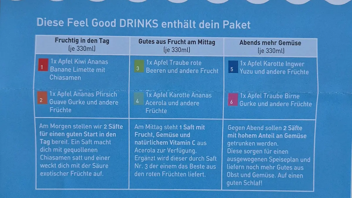 Diese sechs Säfte sind in der Saftkur von Netto enthalten