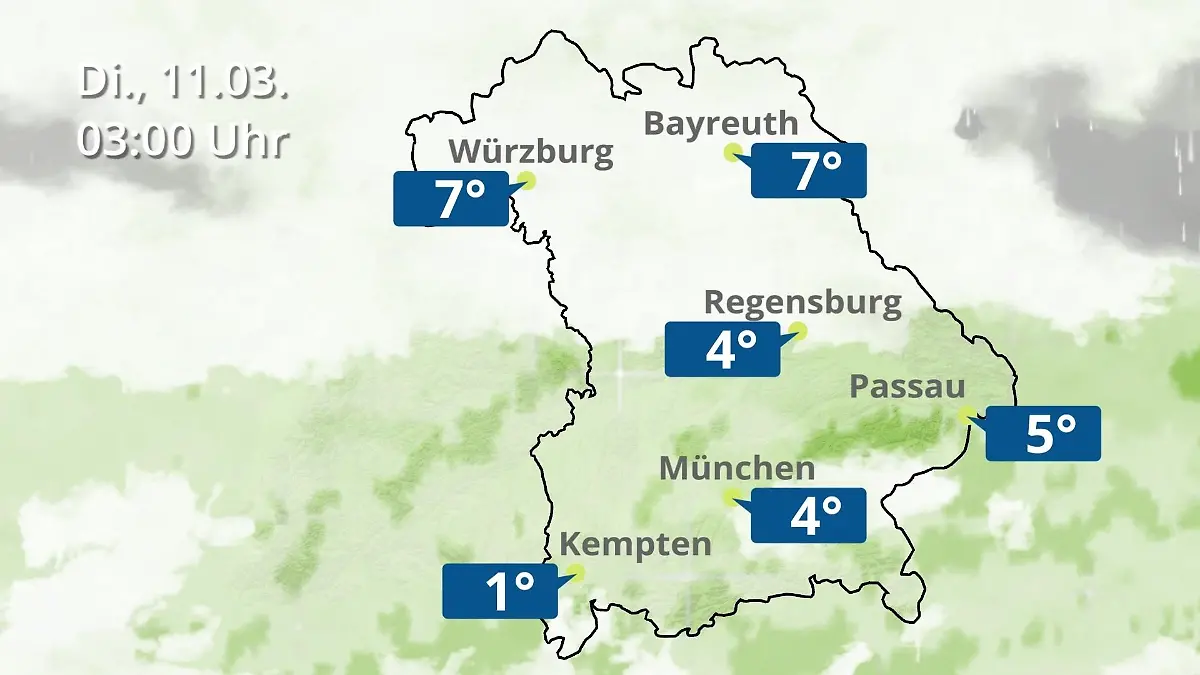 Seit Wann Wird Das Wetter Aufgezeichnet www.rtl.de