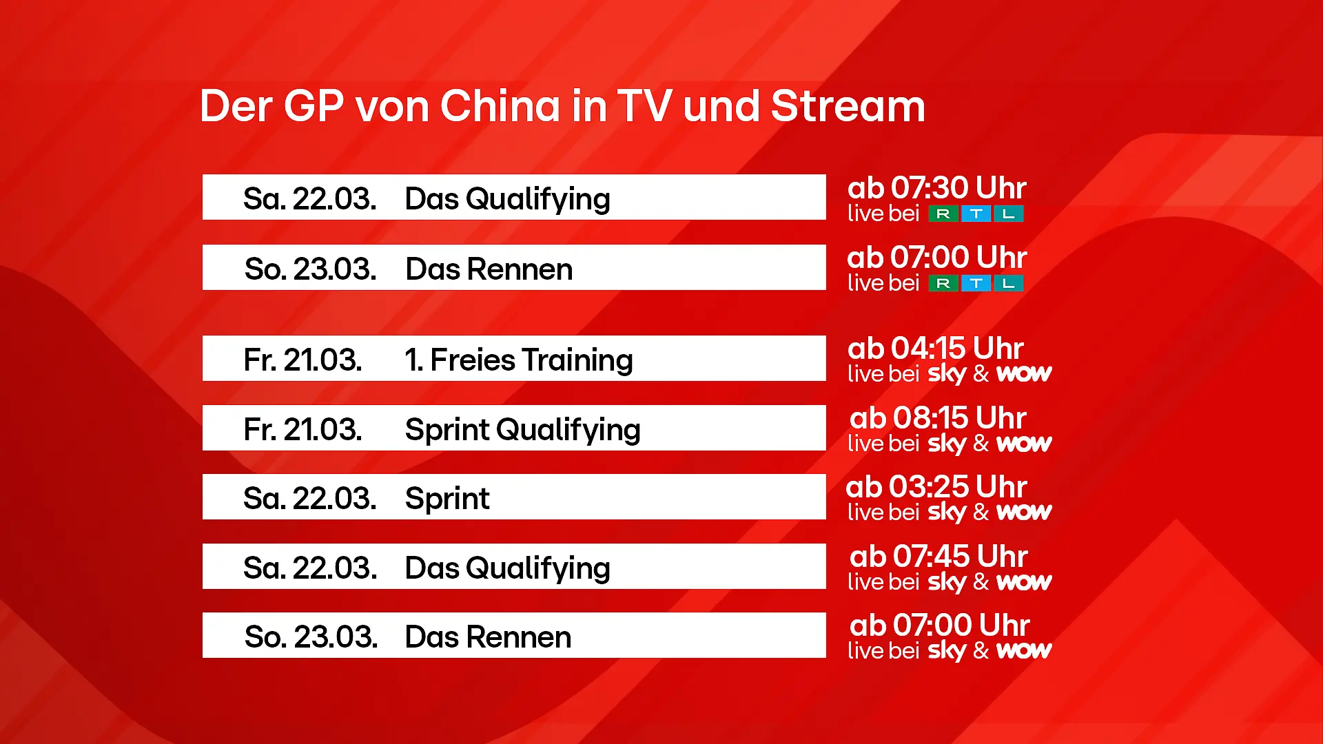 Alle Zeiten vom Großen Preis von China im Überblick