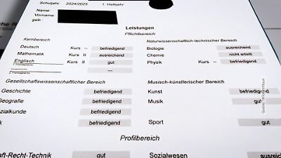 Leere Zeugnisse!: Das macht Schlern besonders Sorgen