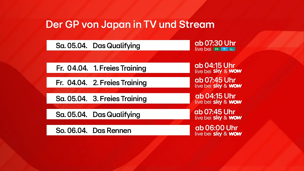 Alle Zeiten zum Japan-GP im Überblick