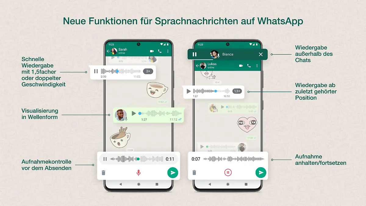 Neuerungen bei der Sprachnachrichten-Funktion in WhatsApp-Chats