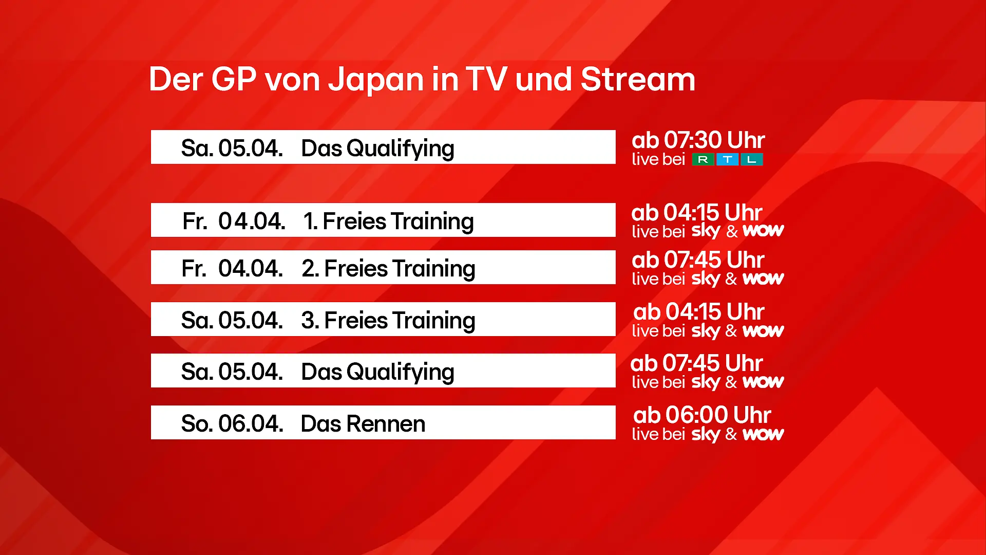 Grafik Japan-GP 2025