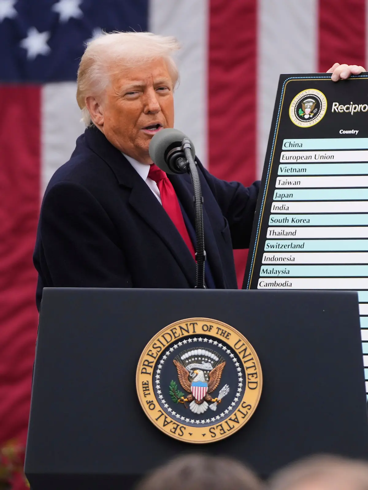 Bild zu: "Trumps umstrittenes Zollpaket – Stufe zwei gezündet"
