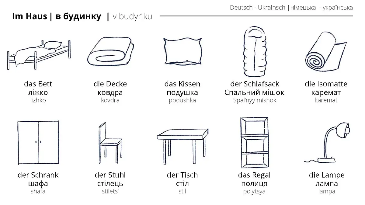 Bilderbuch mit Begriffen aus dem Alltag auf auf deutsch und ukrainisch
