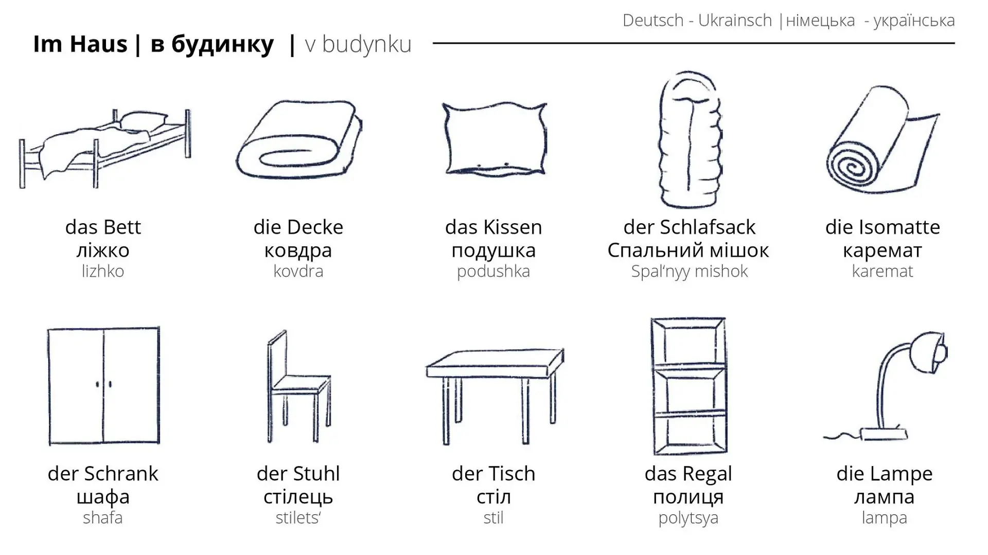 Bilderbuch mit Begriffen aus dem Alltag auf auf deutsch und ukrainisch