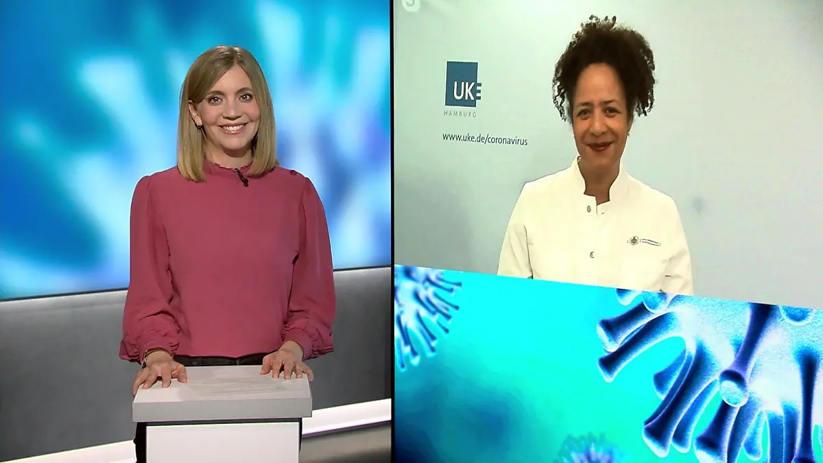 Gute Aussichten auf den Sommer trotz neuer Variante BA.2? RTL Corona-Talk