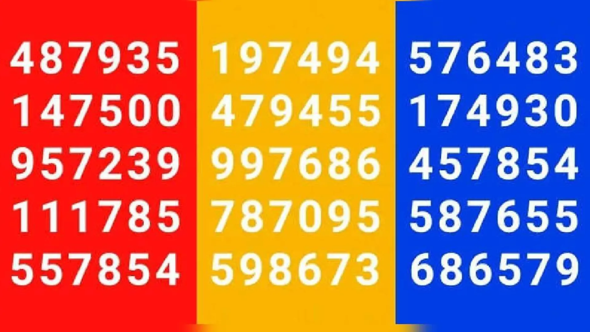 Viele Zahlen auf verschiedenen Farben