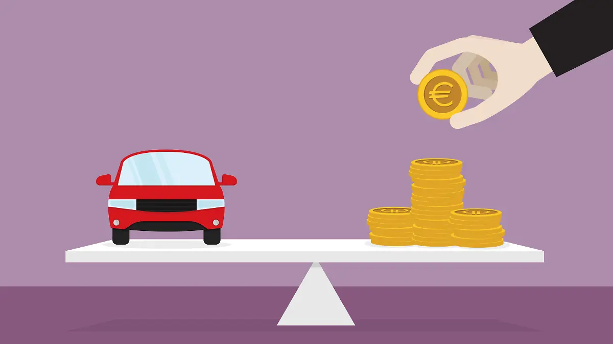 Banking, Saving money, Coin, Auto loan, Leasing, Bank Statement, Banking, Paying, European coin