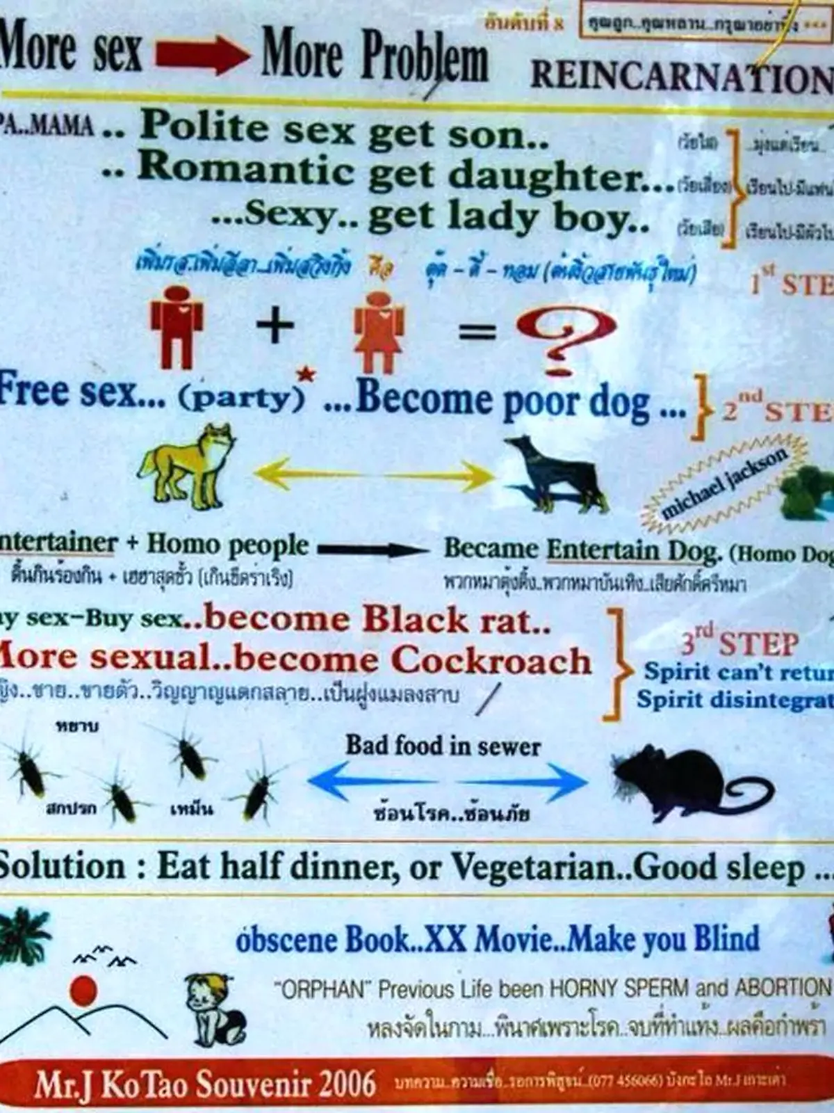 Thailändisches Schaubild zeigt welche Konsequenzen Sex haben kann.