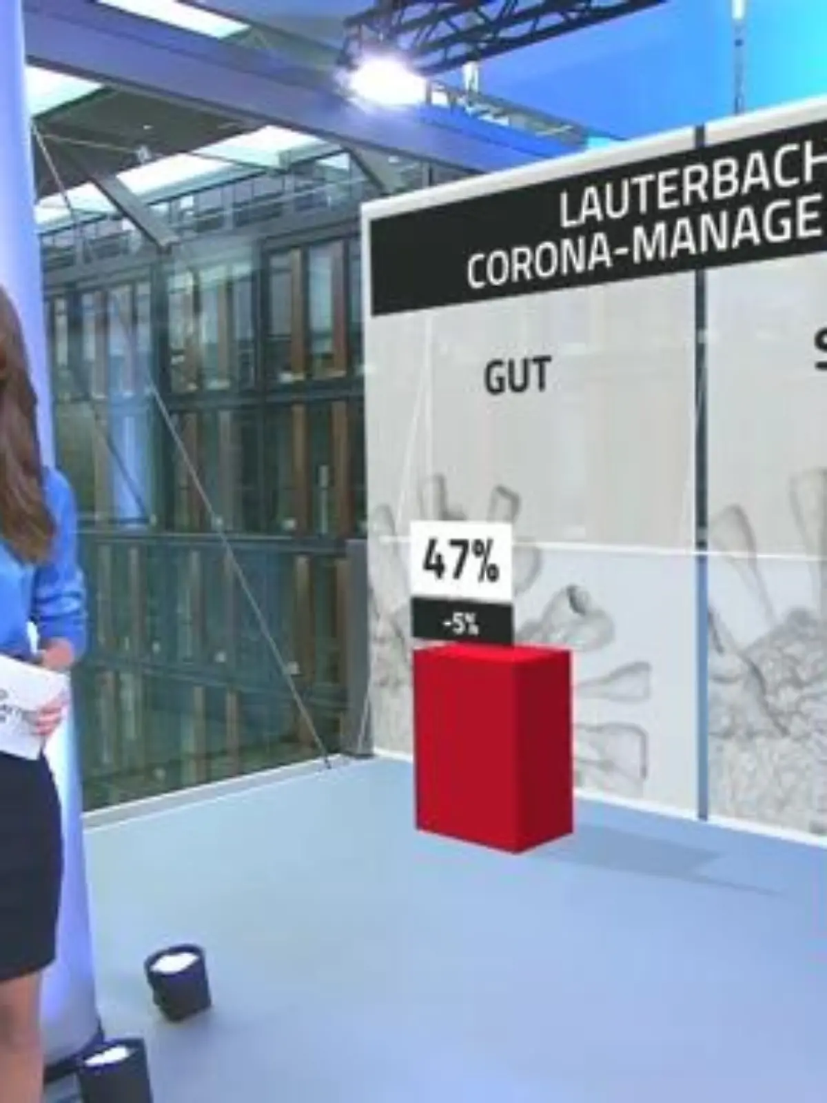 Bild zu: "Lauterbach verliert an Zustimmung"