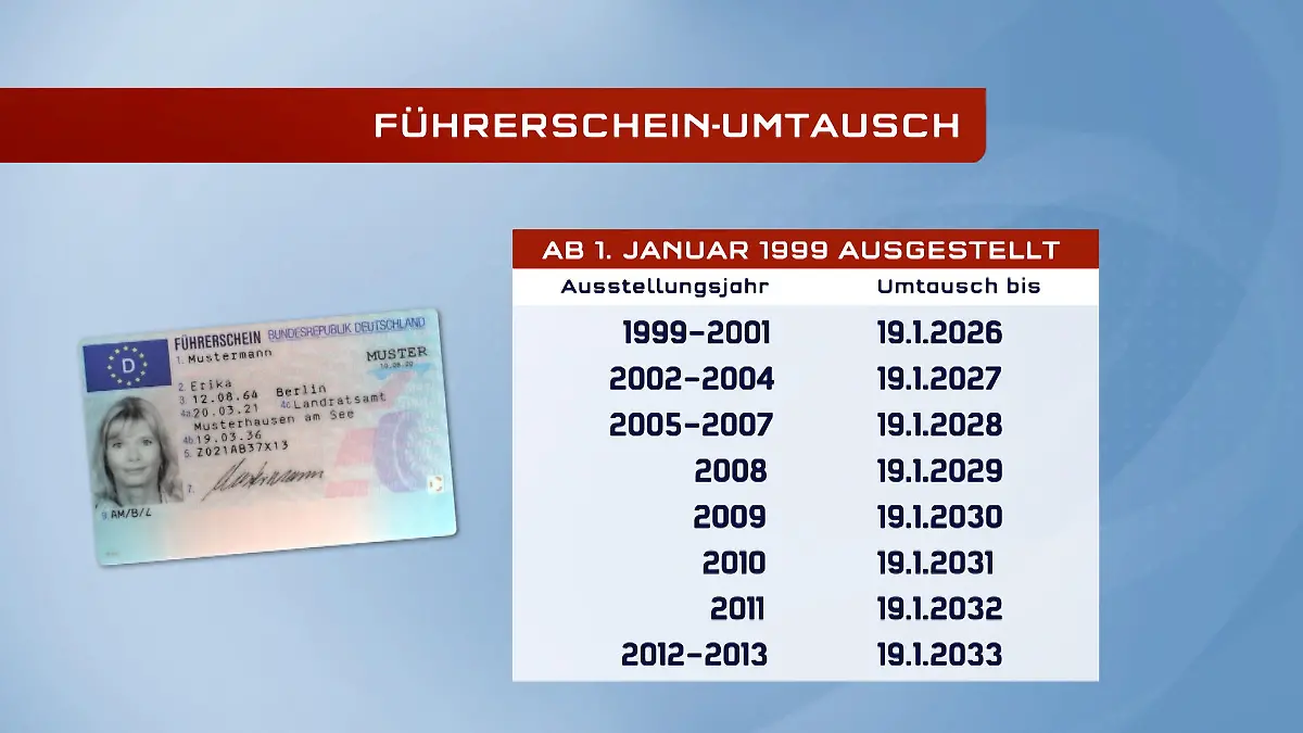 Führerschein umtauschen