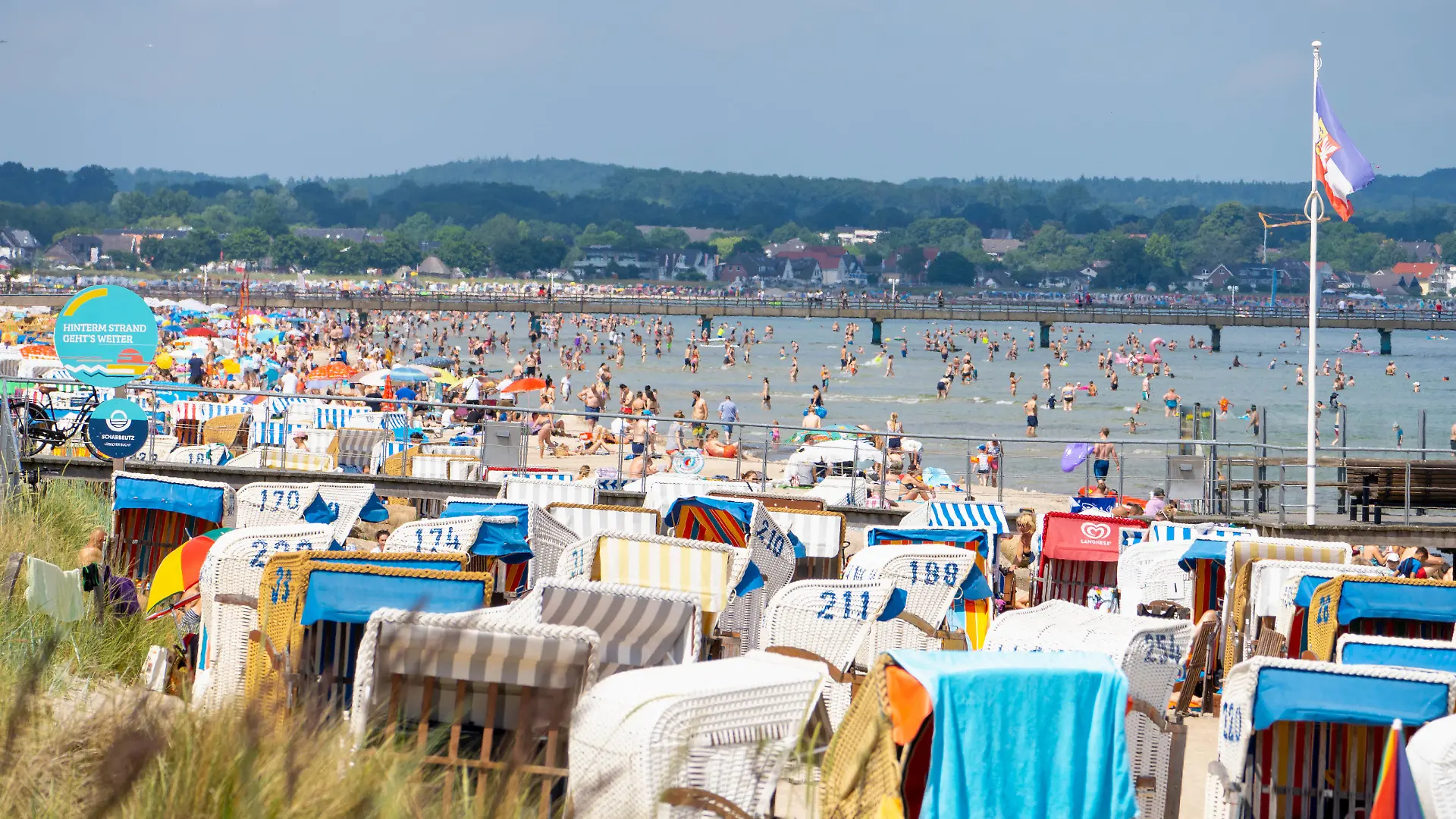 Touristen am Strand von Timmendorfer Strand -Touristen am Strand von Timmendorfer Strand -, Lübecker Bucht Schleswig-Holstein Deutschland Strand *** Tourists at the beach of Timmendorfer Strand Tourists at the beach of Timmendorfer Strand , Lübecker Bucht Schleswig Holstein Germany Beach