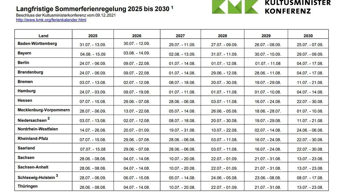 Das sind die Ferientermine der nächsten Jahre.