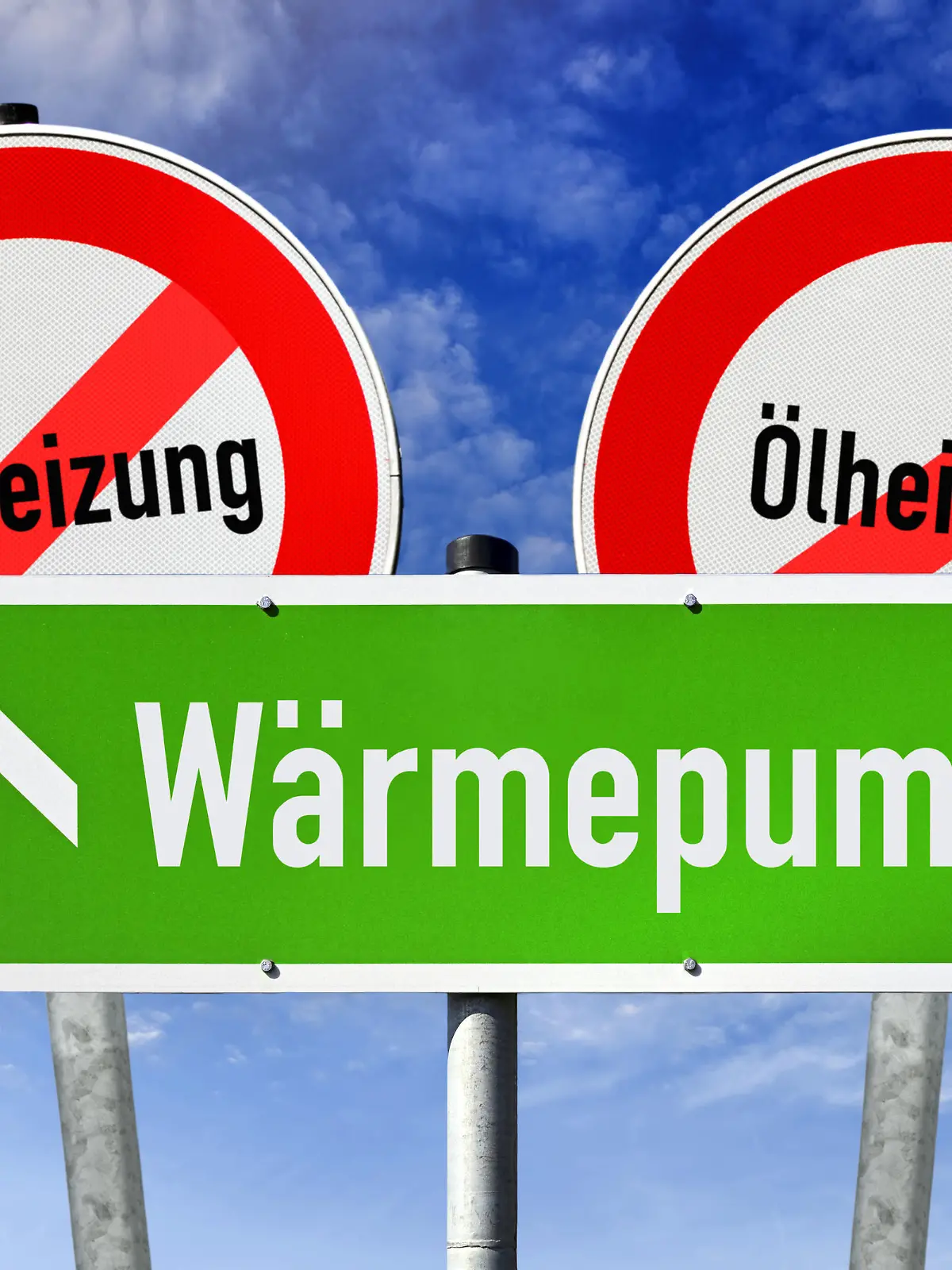 Wegweiser mit Aufschrift Wärmepumpe und Verbotsschilder für Öl- und Gasheizungen / action press