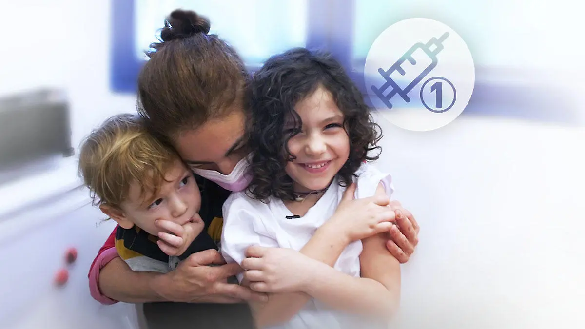 Raschel Blufarb: So werden die Kinder in Israel gegen Corona geimpft