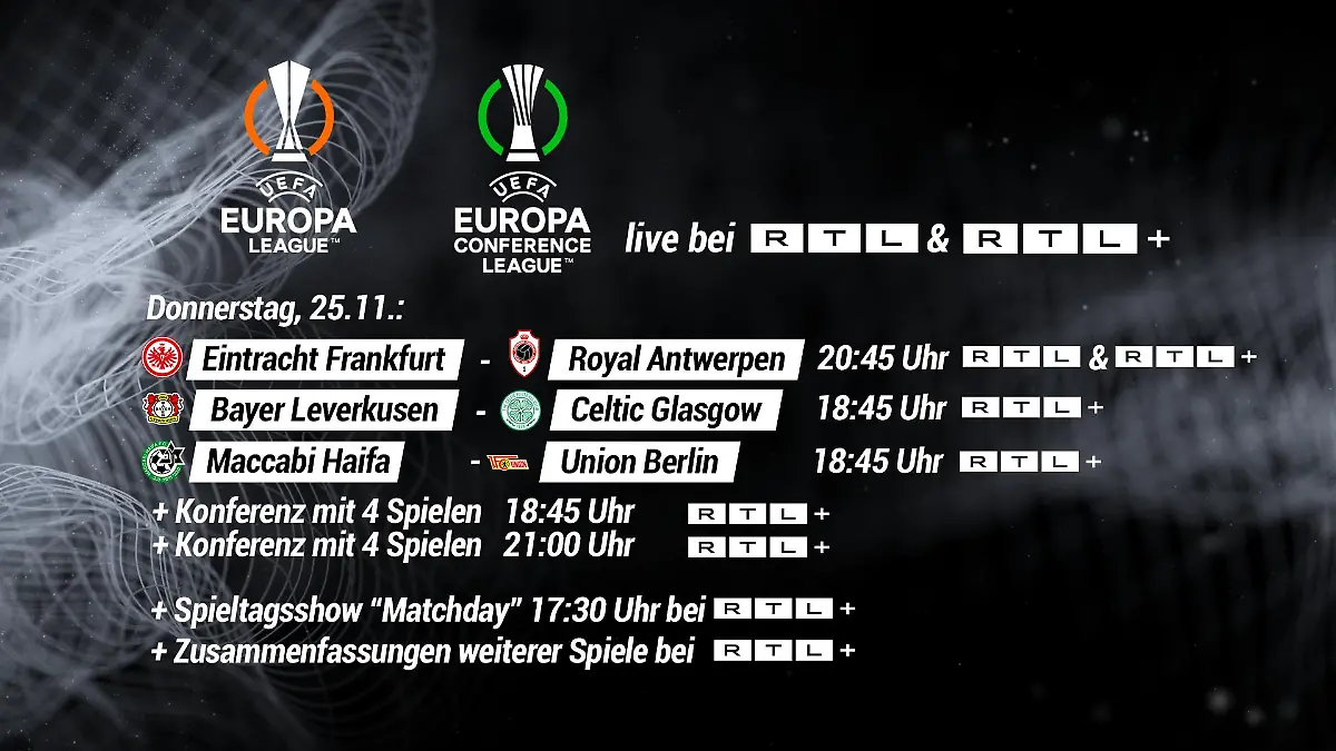 Europapokal satt - auf TVNOW und im Free-TV bei RTL und NITRO