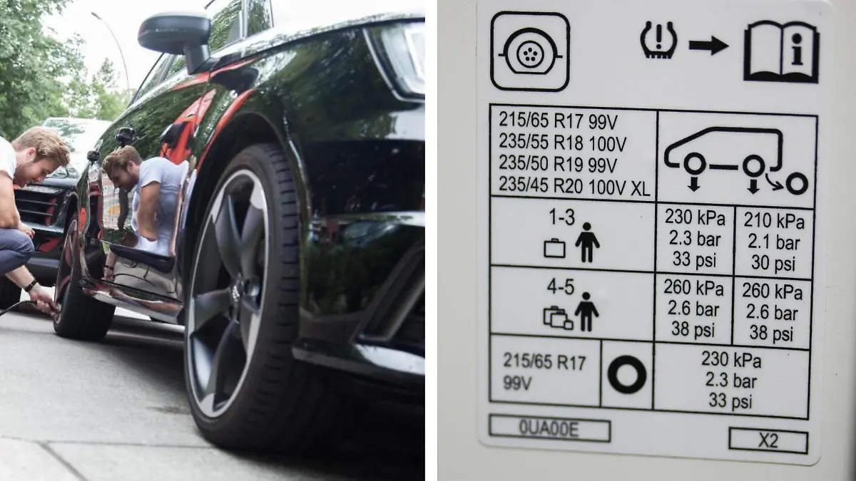 Collage Auto und Aufkleber