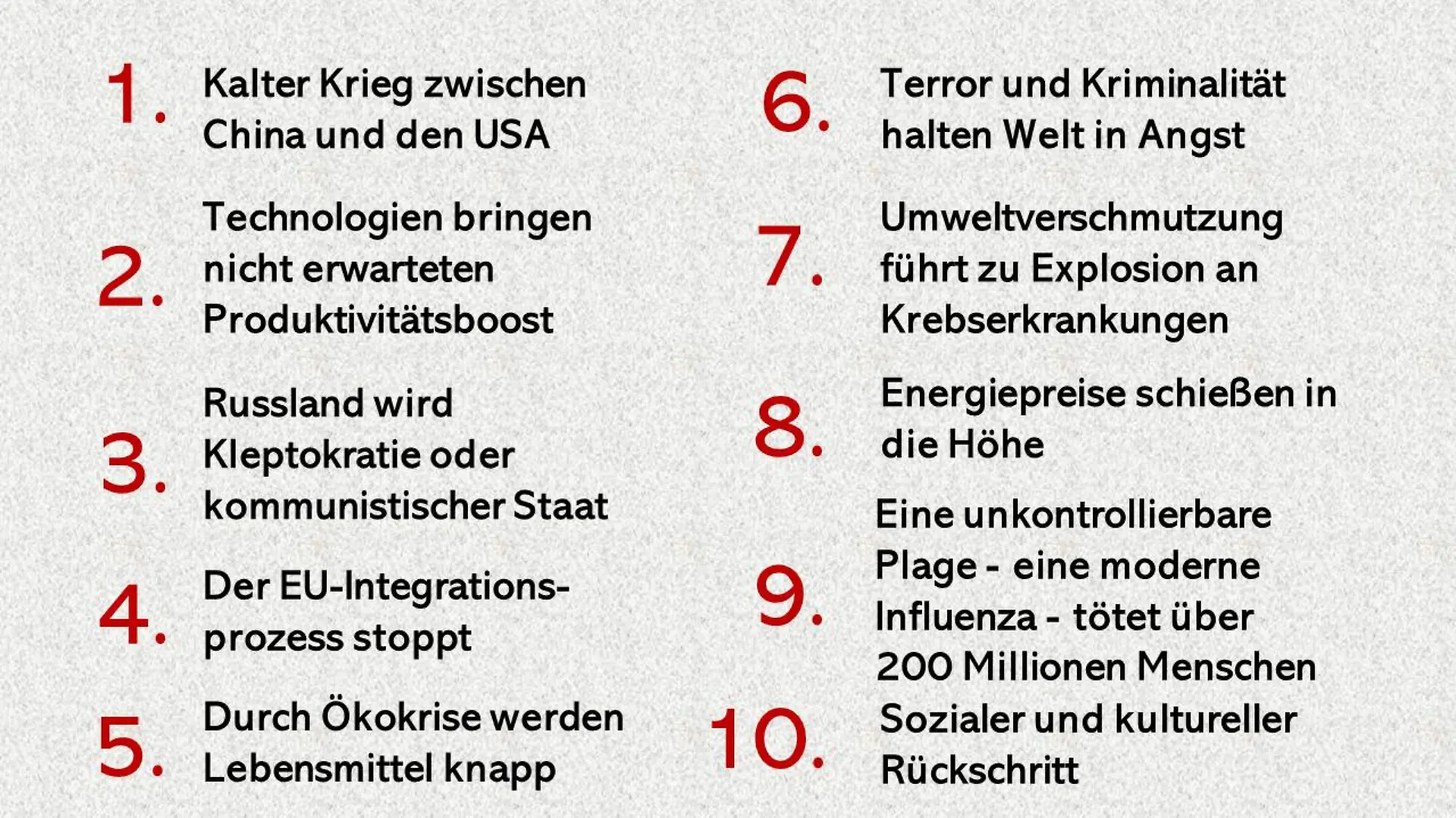 Auf weißem Hintergrund sind zeh nStichpunkte aufgeführt. Alle zeigen Ereignisse, die die Welt zu einer schlechteren machen.
