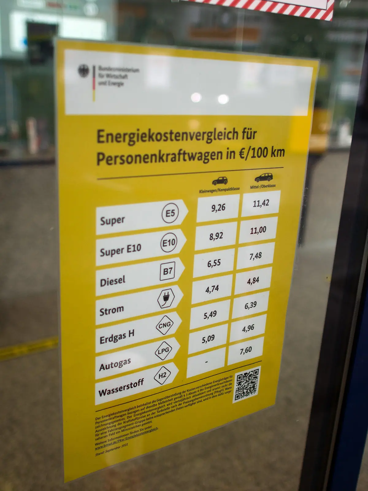01.10.2021, Nordrhein-Westfalen, Düsseldorf: Ein Energiekostenvergleich hängt an einer Tankstelle. Dreizehn Zahlen auf einem gelborangenen Aushang sollen Autofahrern künftig zeigen, was sie hätten sparen können. Ab Oktober müssen größere Tankstellen ihren Kunden einen sogenannten Energiekostenvergleich präsentieren. Foto: Federico Gambarini/dpa +++ dpa-Bildfunk +++